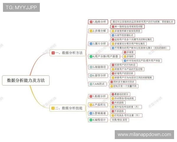 米兰体育手机版会员登录不上去的原因分析与解决方案