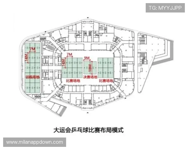 7m体育平台的技术支持团队如何保障系统稳定运行与快速响应