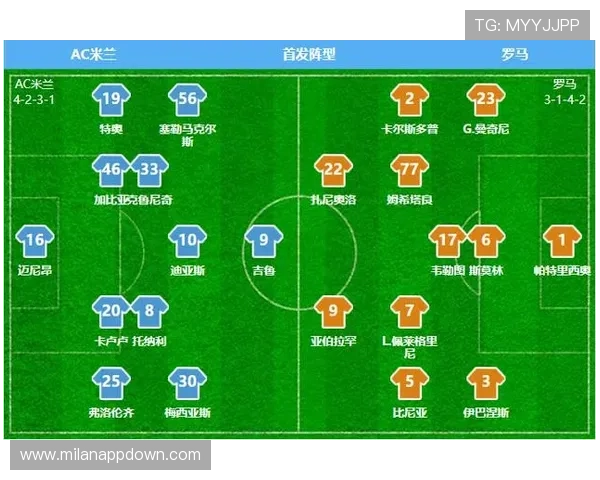 如何通过米兰平台官网获取最新游戏资讯与活动信息