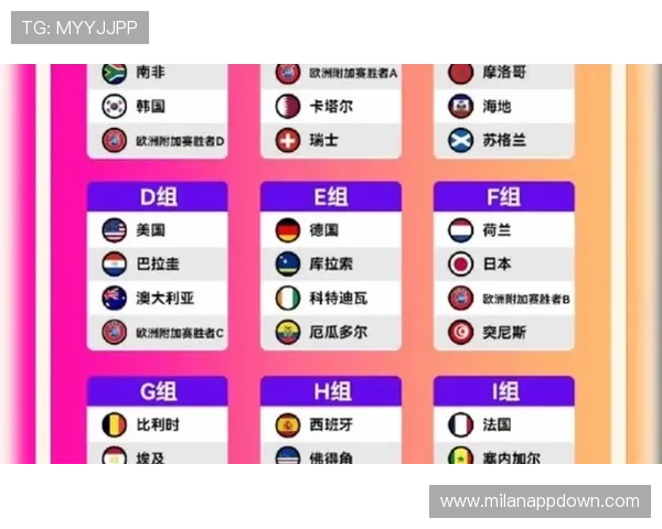 2026年世界杯南非对阵韩国赛前详细分析与比赛预测指南