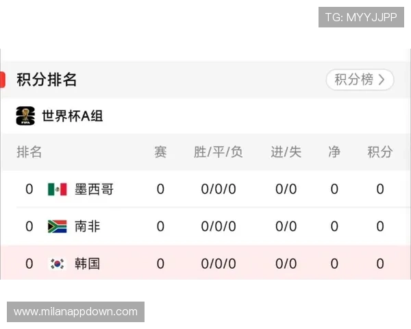 捷克vs韩国比赛历史交手纪录回顾,了解双方过往交锋情况及战绩 捷克vs韩国比赛历史交手纪录回顾,了解双方过往交锋情况及战绩
